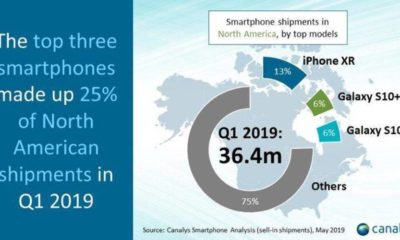 Zdjęcie okładkowe wpisu: Sukces iPhone XR. Świetna sprzedaż w Ameryce Północnej
