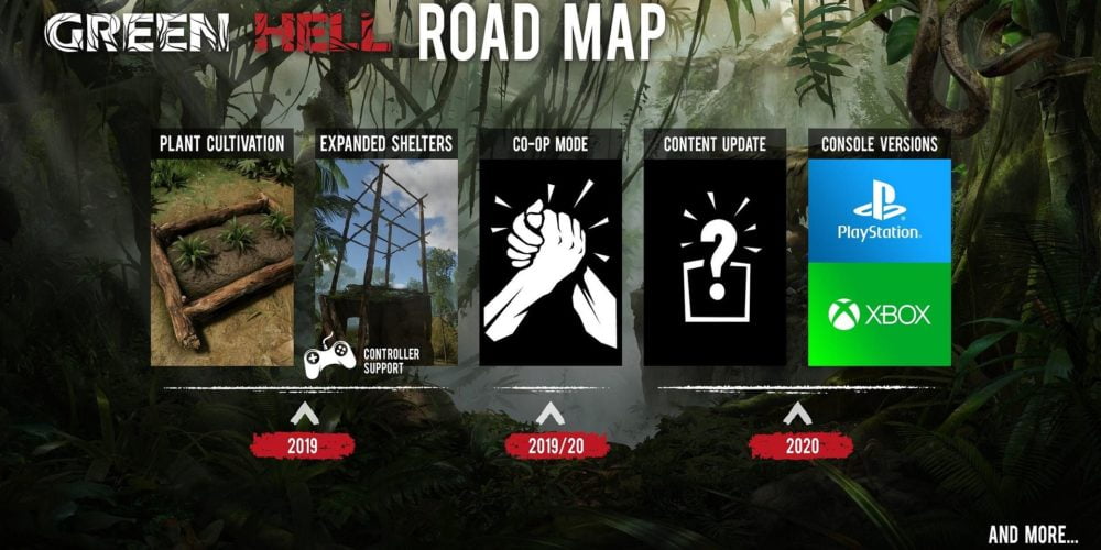 Zdjęcie okładkowe wpisu: Creepy Jar ogłasza ambitny plan dalszego rozwoju Green Hell