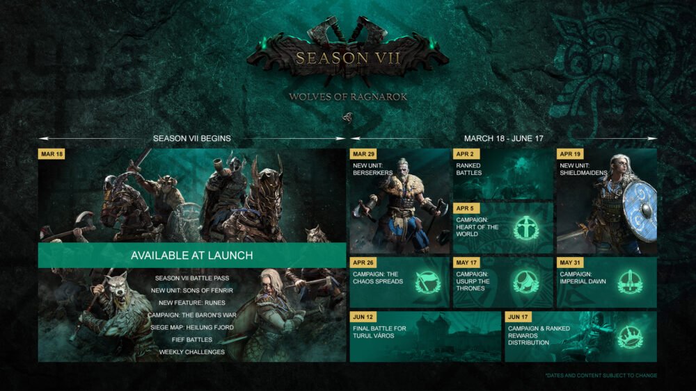 Zdjęcie okładkowe wpisu: Conqueror’s Blade – nowy, inspirowany wikingami sezon wystartował
