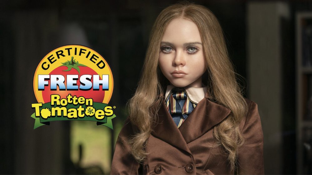 Zdjęcie okładkowe wpisu: M3GAN z niemal perfekcyjnym wynikiem na Rotten Tomatoes! O czym jest nowy film Jamesa Wana?