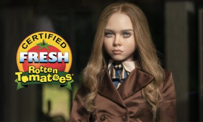 Zdjęcie okładkowe wpisu: M3GAN z niemal perfekcyjnym wynikiem na Rotten Tomatoes! O czym jest nowy film Jamesa Wana?