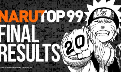 Zdjęcie okładkowe wpisu: Znamy wyniki głosowania NARUTOP99! Która postać otrzyma własną mangę?