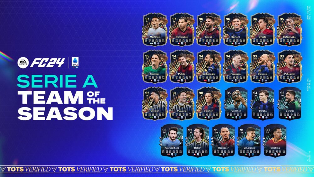 Zdjęcie okładkowe wpisu: Wojciech Szczęsny trafia do Drużyny Sezonu FC 24! EA SPORTS ogłosiło TOTS Serie A oraz NWSL