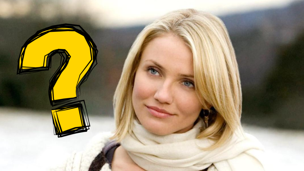 Zdjęcie okładkowe wpisu: Cameron Diaz wrogiem social mediów? Poznaj 5 ciekawostek o aktorce