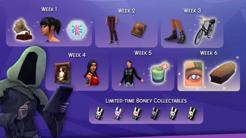 Zdjęcie okładkowe wpisu: The Sims 4 prezentuje kolejne nowości