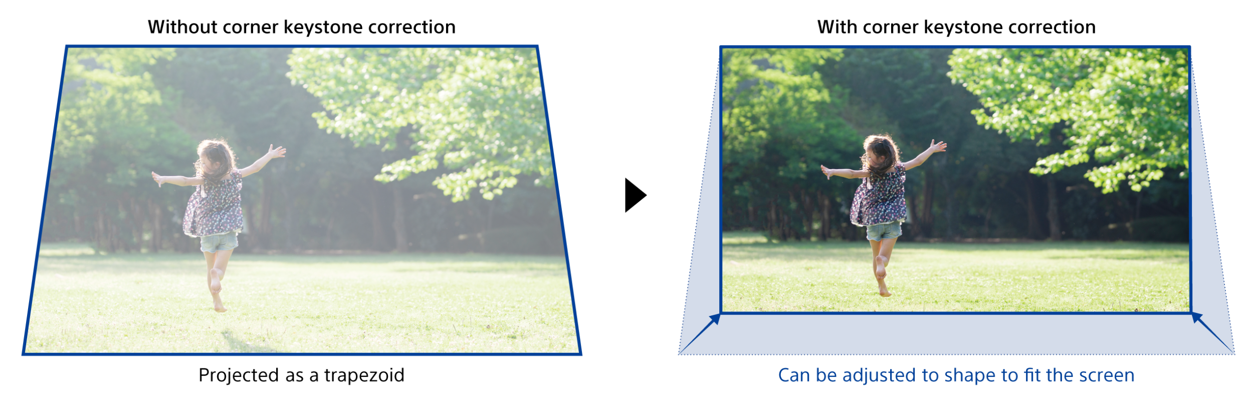 Zdjęcie projektora Sony VPL-XW6100ES w wersji białej – elegancki sprzęt kinowy do domu z technologią 4K HDR i laserowym źródłem światła.